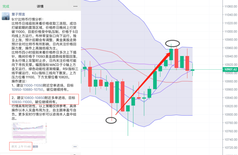 慧子预言：9.18比特币二次回踩试探支撑，再次完成低位吸筹