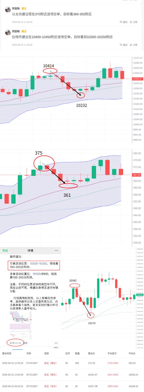 刘言秋：午夜精评，小箱体震荡行情终被打破，大区间行...
