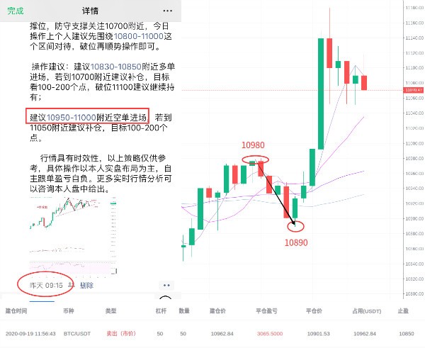 刘言秋：9.20行情分析，比特币昨晚触顶回落，目前上涨动...