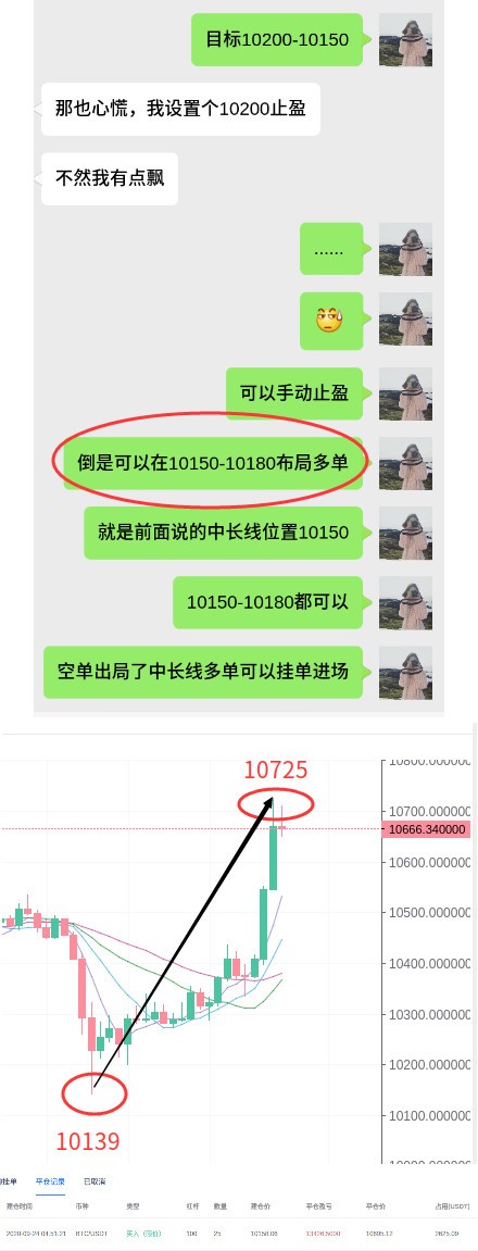 刘言秋：9.25行情分析，暴跌之后急速拉升，第六次中线布...