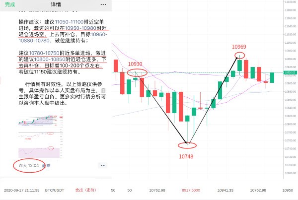 刘言秋：9.18行情分析，比特币延续高位震荡，以太坊破位...