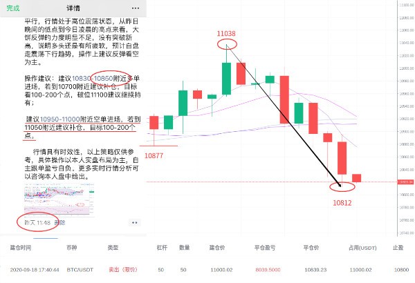 刘言秋：9.19行情分析，比特币三角震荡区间，以太坊触底...