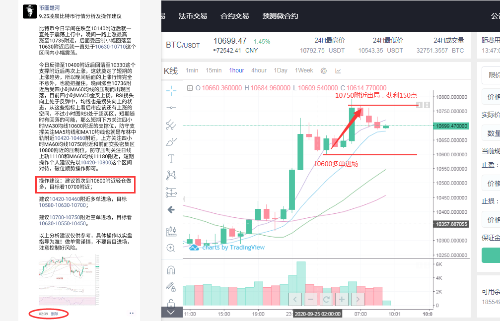 币圈楚河：9.25早间行情分析 空军横尸遍野，不来上车回血？