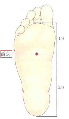 涌泉_看图王.png