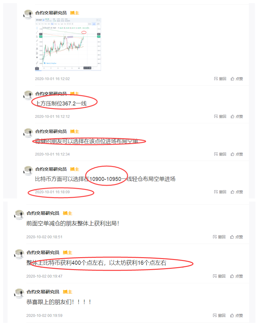 【沈万源】利好利空消息扎堆的假期，比特币以太坊如何...