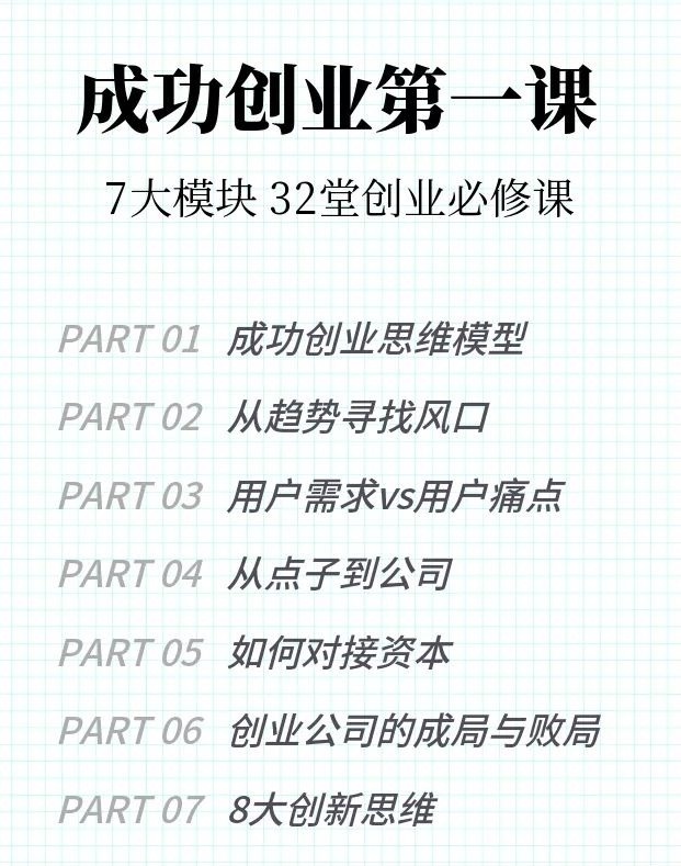 草根创业者如何通过社交电商赚取第一桶金？揭秘四大赚钱秘诀！,社交电商,社区团购,电商赚钱,2,4,3,第1张