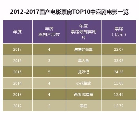 黄子华电影_黄子华电影 迅雷下载_黄子华在第23届香港电影金像奖颁奖典礼