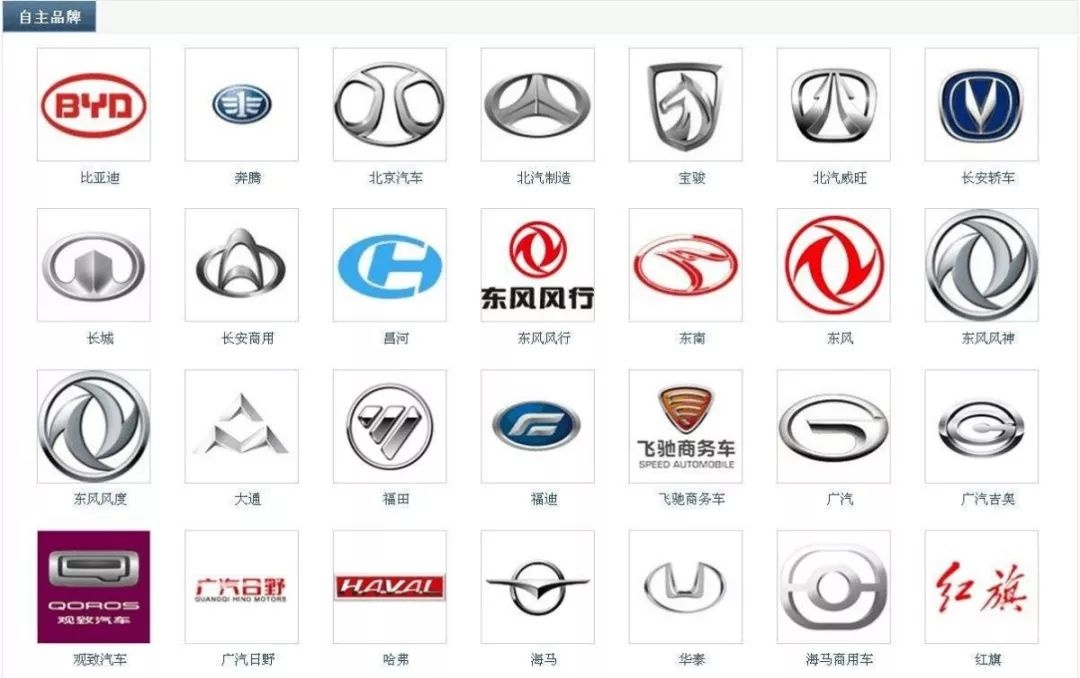 70年华诞是中华民族的奋斗史也是中国汽车工业的发展史